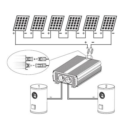 Päikeseenergia inverter vee soojendamiseks ECO Solar Boost MPPT-3000 3kW