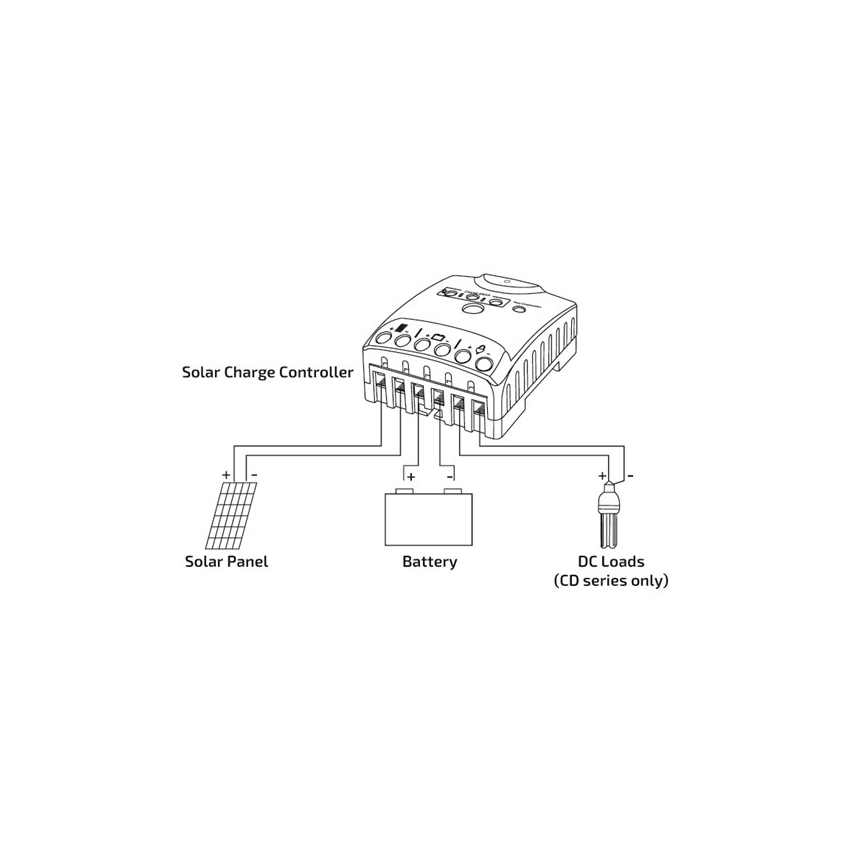 Päikeseenergia regulaator 10A 12/24V