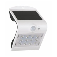 päikesepaneeliga LED Seinavalgusti anduriga LED/2W IP65