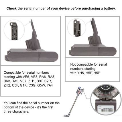 PATONA - Aku DYSON V8 3000mAh, Li-lon 21,6V PREMIUM