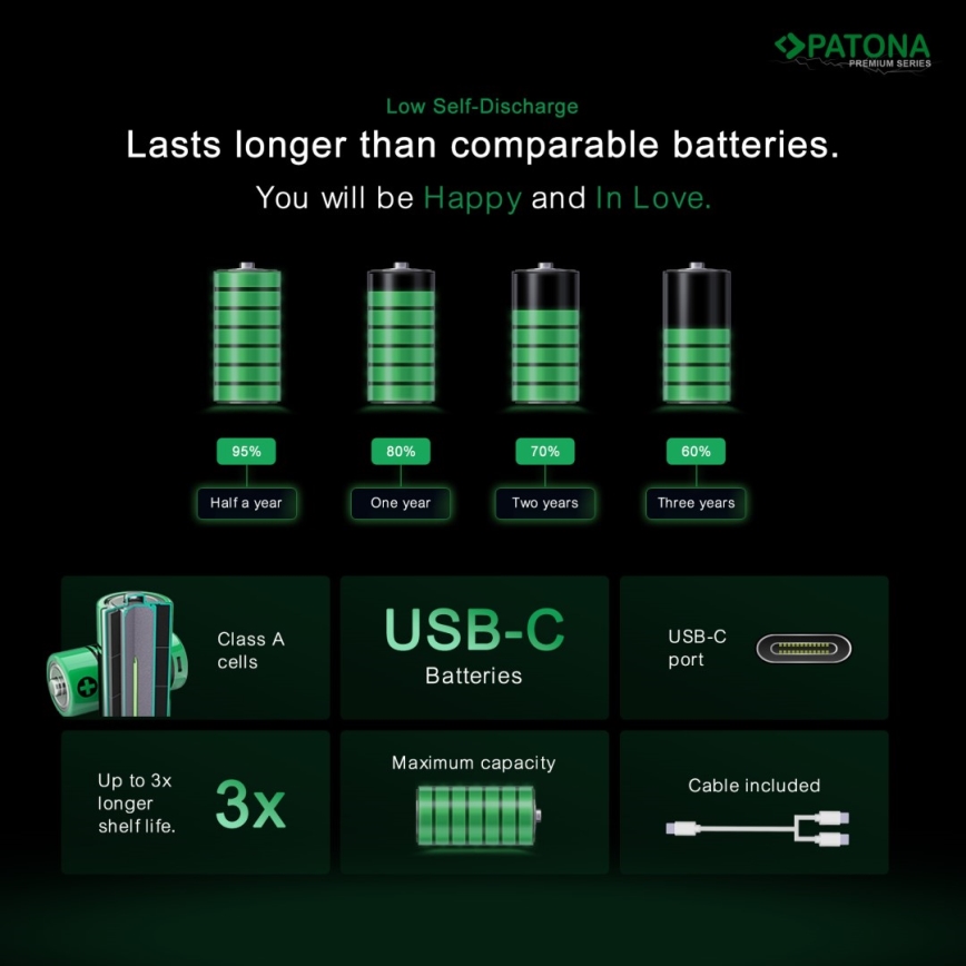 PATONA - KOMPLEKT 4x Aku AAA/LR03 Li-Pol 500mAh 1,5V koos USB-C laadimisega