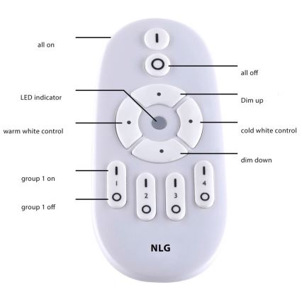 Paul Neuhaus 16537-16-O - LED Hämardatav pinnale kinnitatav paneel FLAT LED/21W/230V + pult