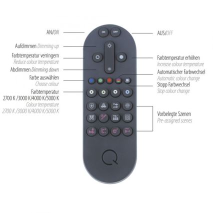 Paul Neuhaus 8007-70 - LED Hämardatav laevalgusti Q-PIATO LED/35W/230V 2700-5000K Wi-Fi + kaugjuhtimispult