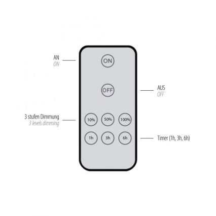 Paul Neuhaus 8153-79 - LED Hämardatav seinavalgusti PUNTUA LED/1,3W/3,7V 2200 mAh + kaugjuhtimispult