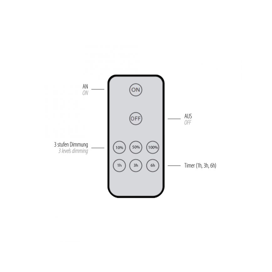 Paul Neuhaus 8153-79 - LED Hämardatav seinavalgusti PUNTUA LED/1,3W/3,7V 2200 mAh + kaugjuhtimispult