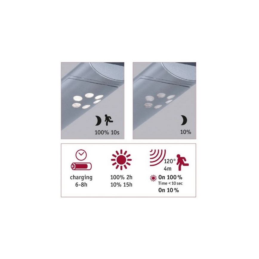 Paulmann 94261 - LED/1,2W IP44 Päikesepaneeliga seinavalgusti koos anduriga ILIAS 3,7V 1800 mAh