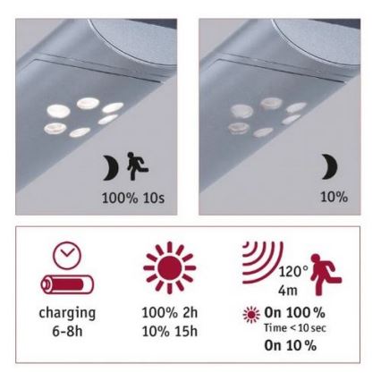 Paulmann 94261 - LED/1,2W IP44 Päikesepaneeliga valgusti anduriga ILIAS 3,7V