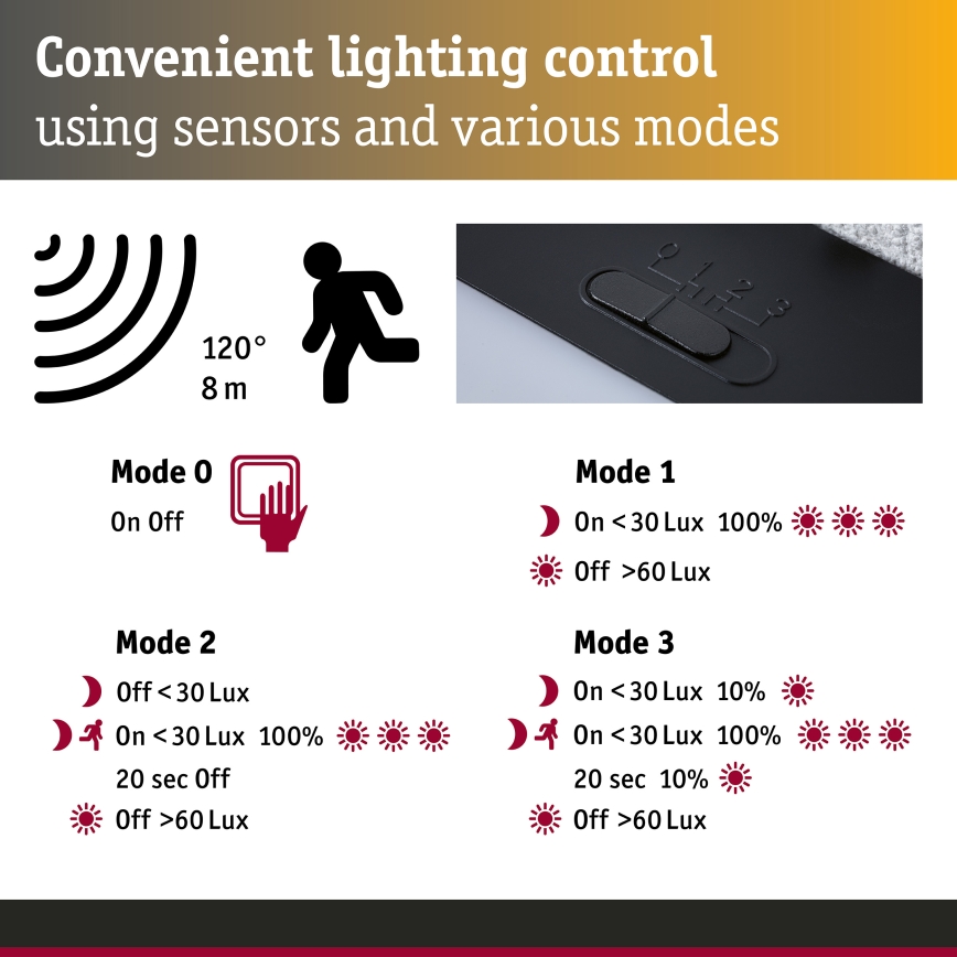 Paulmann 95746 - LED/2,3W IP44 päikesepaneeliga seinavalgusti anduriga EILEEN 3,7/230V 4000 mAh must