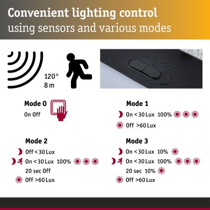 Paulmann 95747 - LED/2,3W IP44 Päikesepaneeliga seinavalgusti anduriga CALYNE 3,7/230V 4000 mAh must