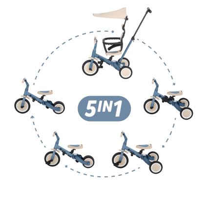 PETITE&MARS - 5-ühes laste kolmeratas TURBO PLUS ookeanisinine