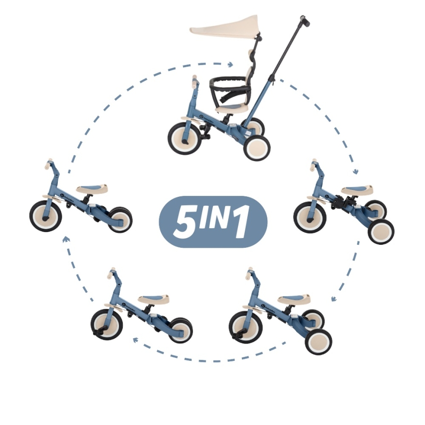 PETITE&MARS - 5-ühes laste kolmeratas TURBO PLUS ookeanisinine