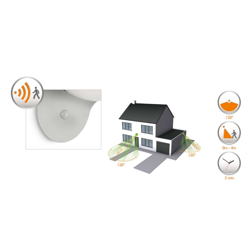Philips 17808/87/16 - LED Päikesepaneeliga valgusti koos liikumis- ja hämaraanduriga MYGARDEN DUSK 1xLED/1W/3,7V 2200 mAh IP44
