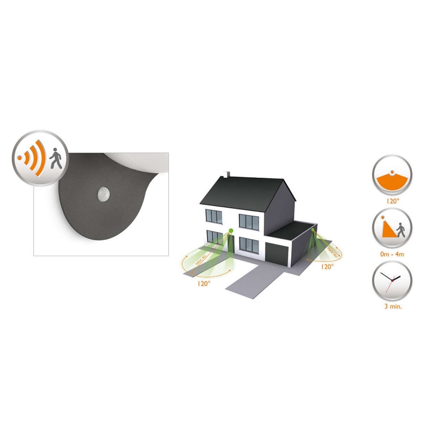 Philips - LED Päikesepaneeliga välivalgusti koos anduriga 1xLED/1W/3,7V IP44