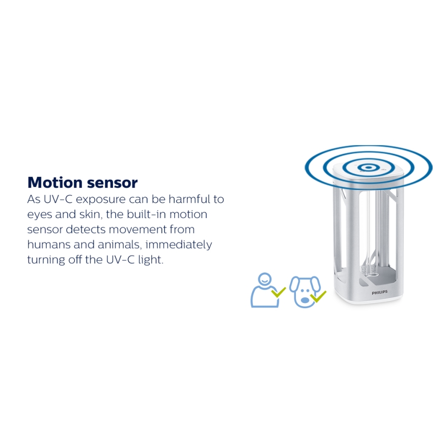 Philips - Desinfektsioon germitsiidlamp anduriga UV-C/24W/230V