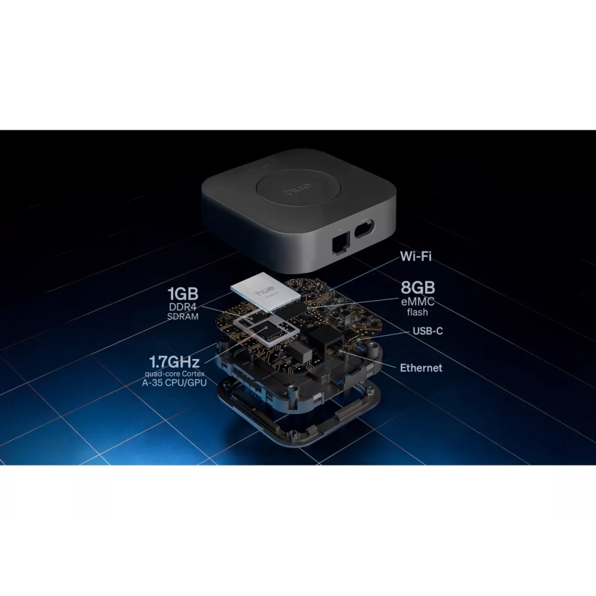 Philips - Hue BRIDGE PRO ühendusseade, must