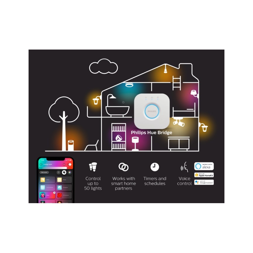 Philips - Hue BRIDGE ühendussild