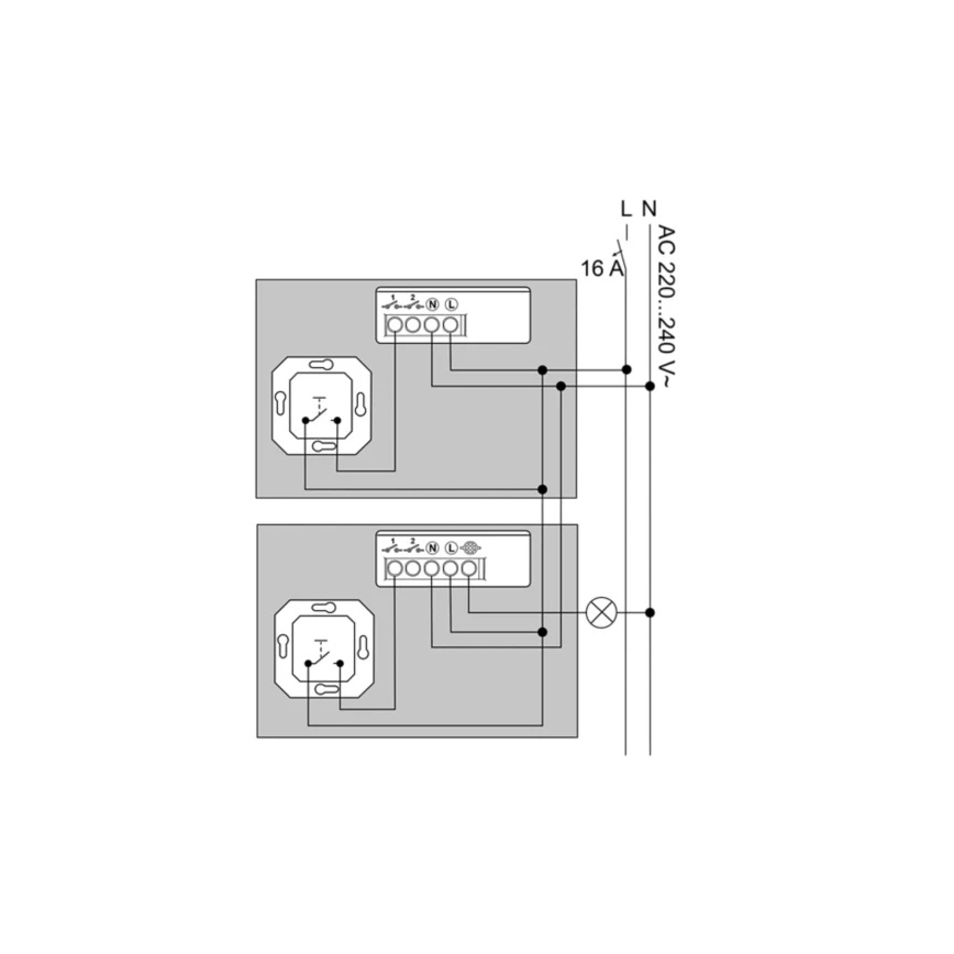 Philips - Hue seinalüliti moodul