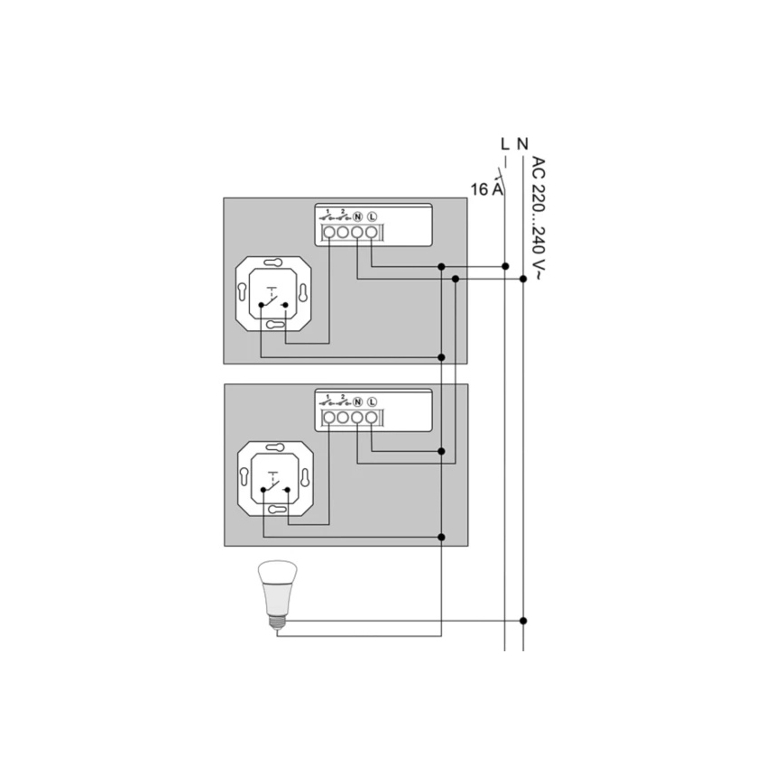 Philips - komplekt 2x Hue moodulit