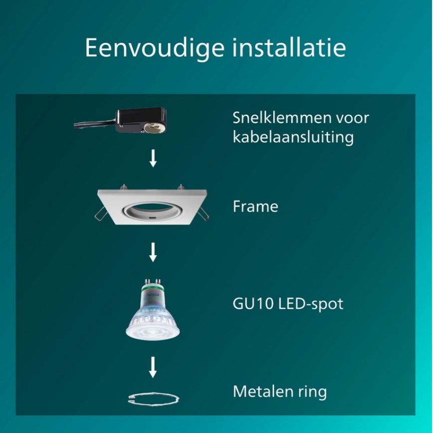 Philips - KOMPLEKT 3x laesisseehitatav valgusti PERIDOT 1xGU10/7W/230V valge