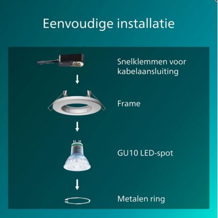 Philips - Komplekt 3x süvisvalgustit PERIDOT 1xGU10/7W/230V valge