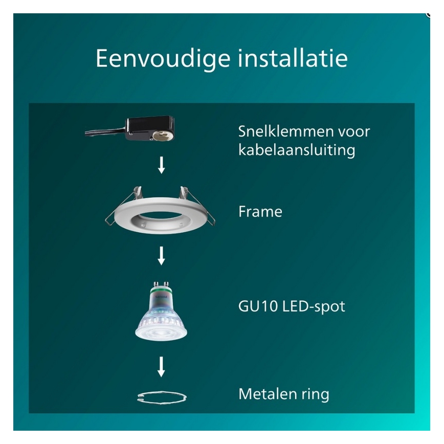 Philips - Komplekt 3x süvisvalgustit PERIDOT 1xGU10/7W/230V valge