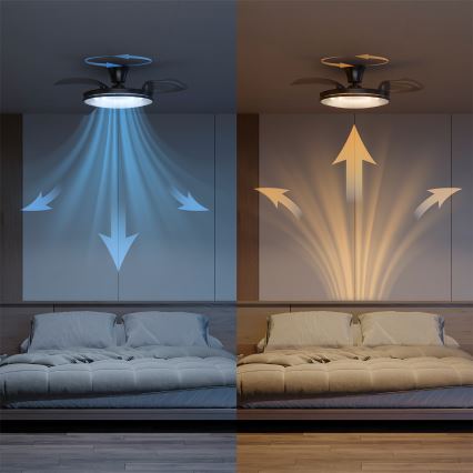 Philips - LED hämardatav laelamp ventilaatoriga ATLAS LED/35W/230V mattkroom + kaugjuhtimispult