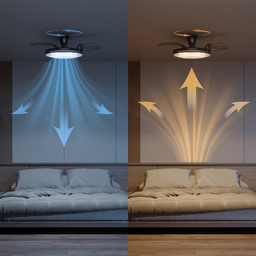 Philips - LED hämardatav laelamp ventilaatoriga ATLAS LED/35W/230V mattkroom + kaugjuhtimispult