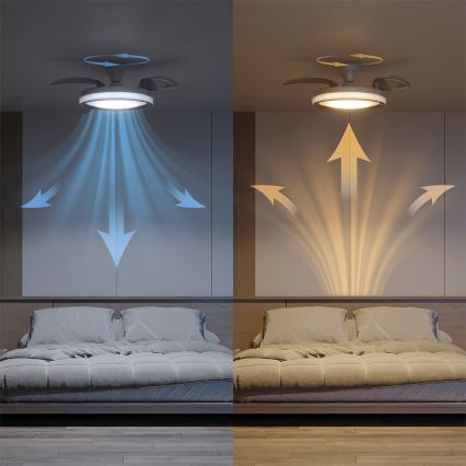 Philips - BLISS hämardatav laevalgusti ventilaatoriga LED/35W/230V valge + kaugjuhtimispult