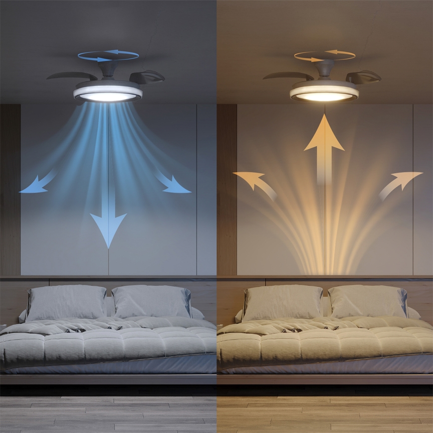 Philips - BLISS hämardatav laevalgusti ventilaatoriga LED/35W/230V valge + kaugjuhtimispult