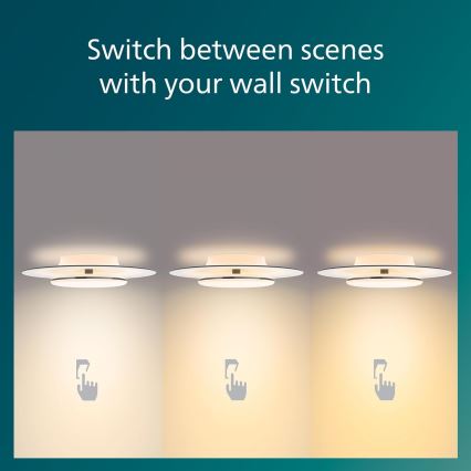 Philips- LED Hämardatav laevalgusti SCENE SWITCH LED/30W/230V 2700K must