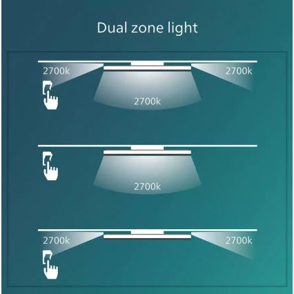 Philips - LED Hämardatav laevalgusti SCENE SWITCH LED/18W/230V d. 30 cm 2700K must