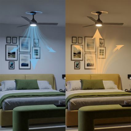 Philips - hämardatav LED-laeventilaator CIVX LED/24W/230V + kaugjuhtimispult