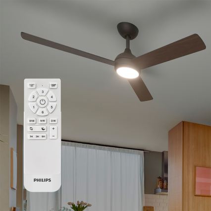 Philips - hämardatav LED-laeventilaator CIVX LED/24W/230V + kaugjuhtimispult