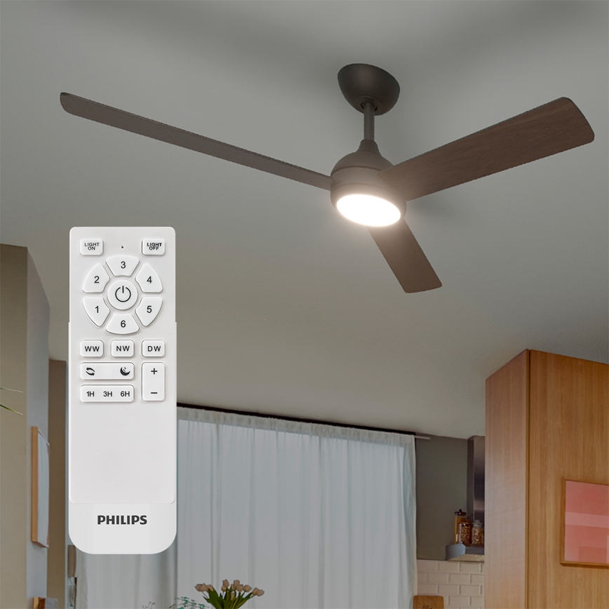 Philips - hämardatav LED-laeventilaator CIVX LED/24W/230V + kaugjuhtimispult