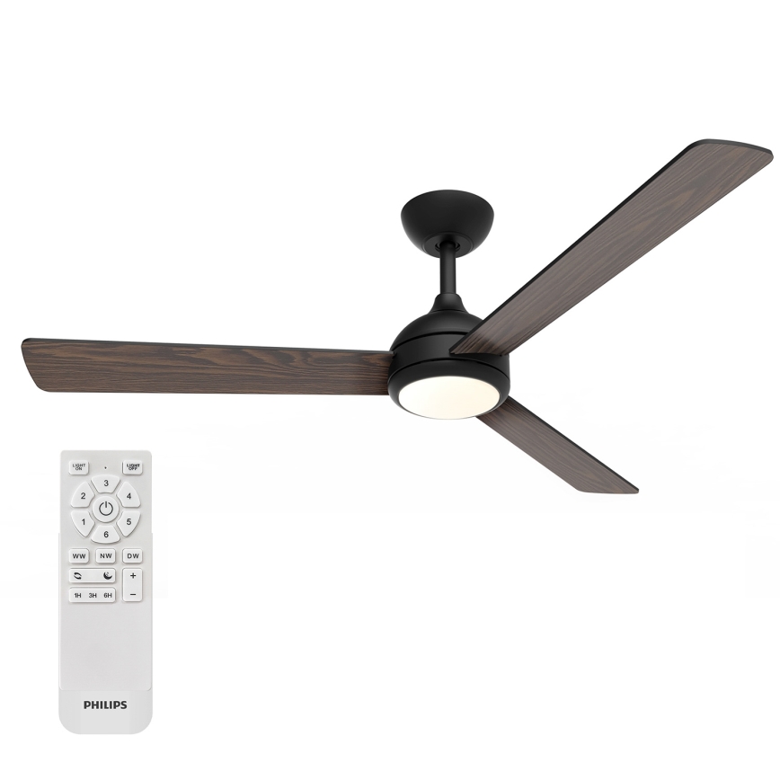 Philips - hämardatav LED-laeventilaator CIVX LED/24W/230V + kaugjuhtimispult