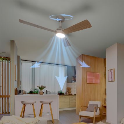 Philips - LED-hämardatav laeventilaator CIVX LED/24W/230V + kaugjuhtimispult