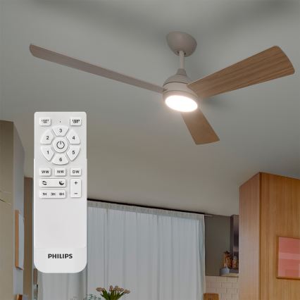 Philips - LED-hämardatav laeventilaator CIVX LED/24W/230V + kaugjuhtimispult