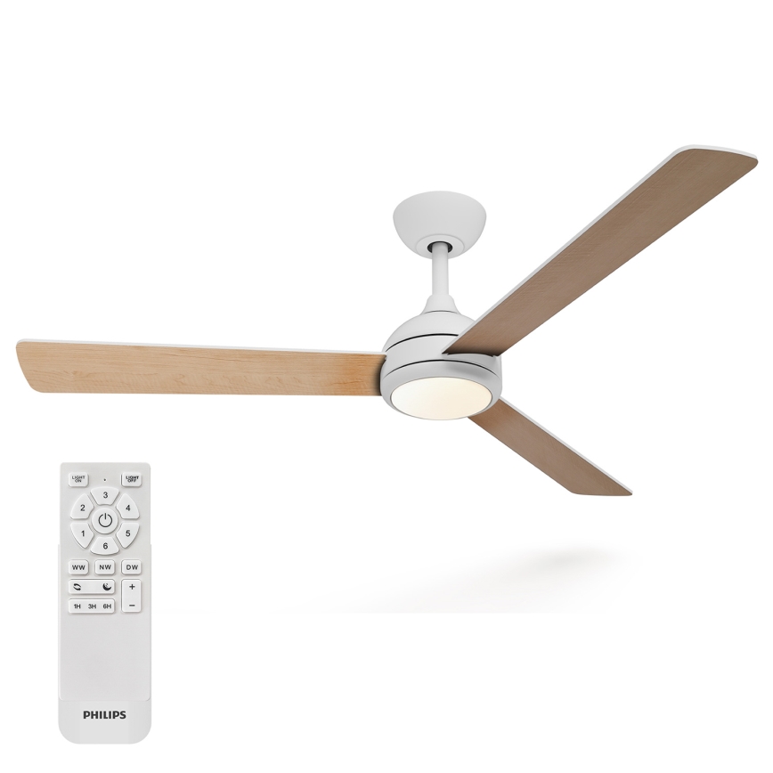 Philips - LED-hämardatav laeventilaator CIVX LED/24W/230V + kaugjuhtimispult