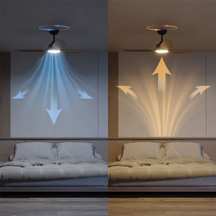 Philips - Hämardatav LED-laeventilaator OLAS LED/24W/230V, läbimõõt 132 cm, must/pruun + kaugjuhtimispult