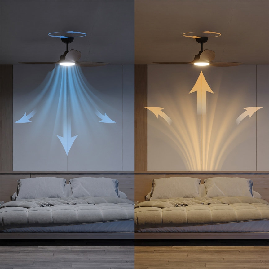 Philips - Hämardatav LED-laeventilaator OLAS LED/24W/230V, läbimõõt 132 cm, must/pruun + kaugjuhtimispult