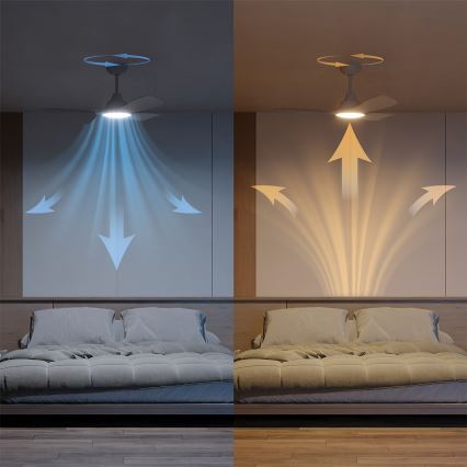 Philips - Hämardatav LED-laeventilaator OLAS LED/24W/230V Ø 106 cm valge + kaugjuhtimispult