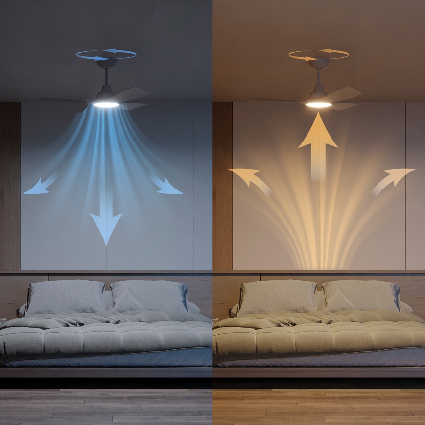 Philips - Hämardatav LED-laeventilaator OLAS LED/24W/230V Ø 106 cm valge + kaugjuhtimispult