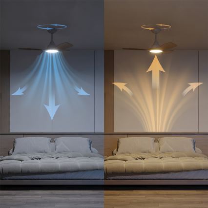 Philips - hämardatav LED-laeventilaator OLAS LED/24W/230V läbimõõt 106 cm valge/pruun + kaugjuhtimispult