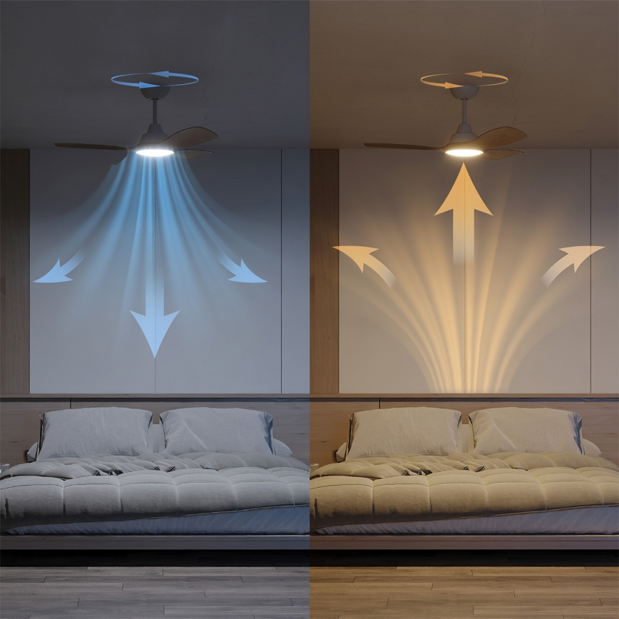 Philips - hämardatav LED-laeventilaator OLAS LED/24W/230V läbimõõt 106 cm valge/pruun + kaugjuhtimispult
