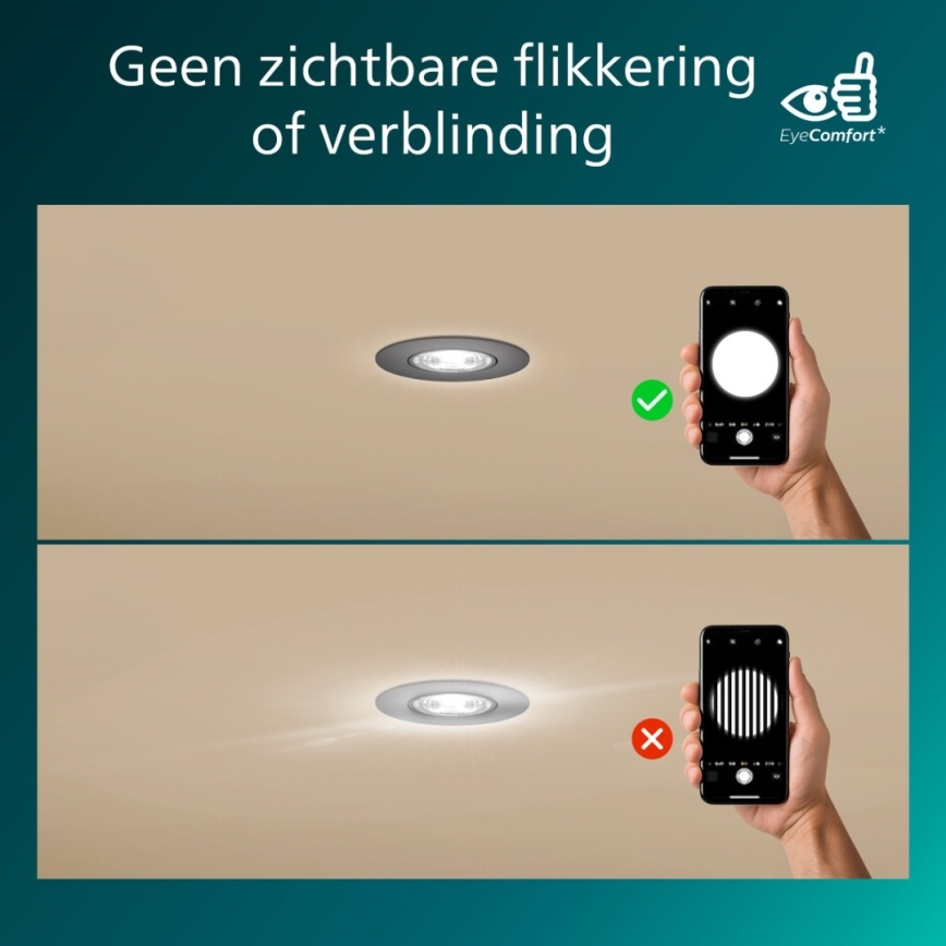 Philips - Hämardatav süvistatav laevalgusti CILANTRO LED/5W/230V 2700K must