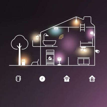 Philips - LED RGB hämardatav välisvalgusti Hue LUCCA 1xE27/8,1W/230V 77 cm 1000-20000K IP44