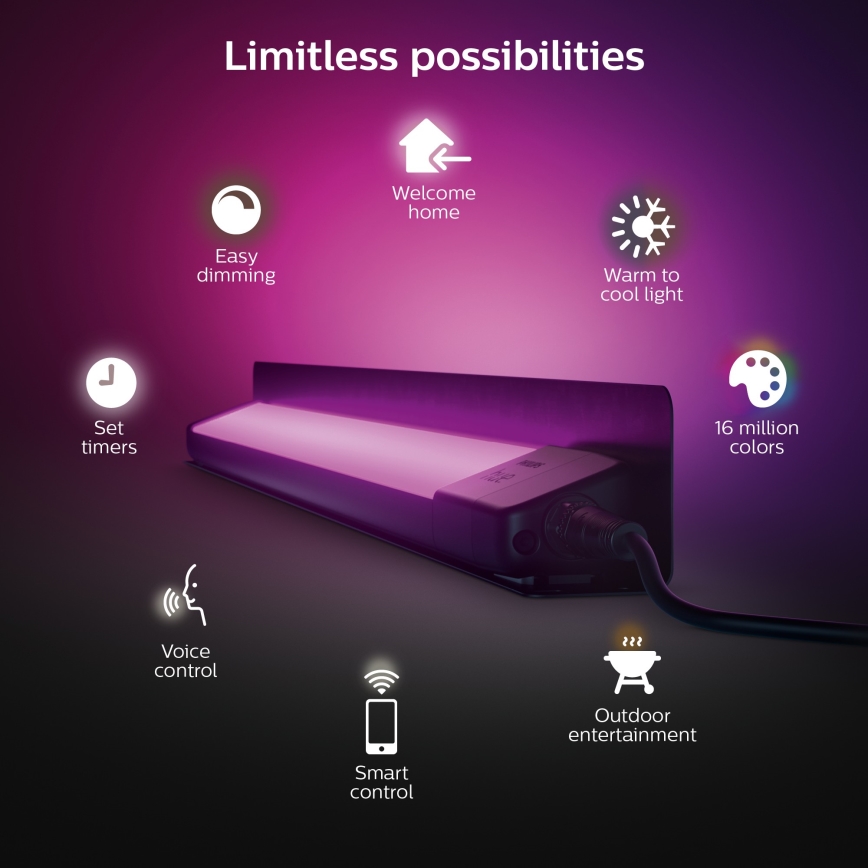 Philips - LED RGB Hämardatav välivalgusti Hue White ja Color Ambiance LED/20W/24V IP65