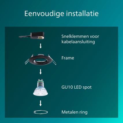 Philips - PERIDOT süvistatav laevalgusti 1xGU10/7W/230V must