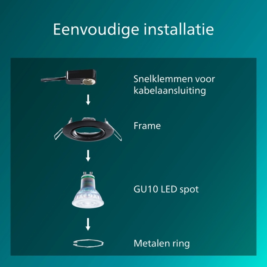 Philips - PERIDOT süvistatav laevalgusti 1xGU10/7W/230V must