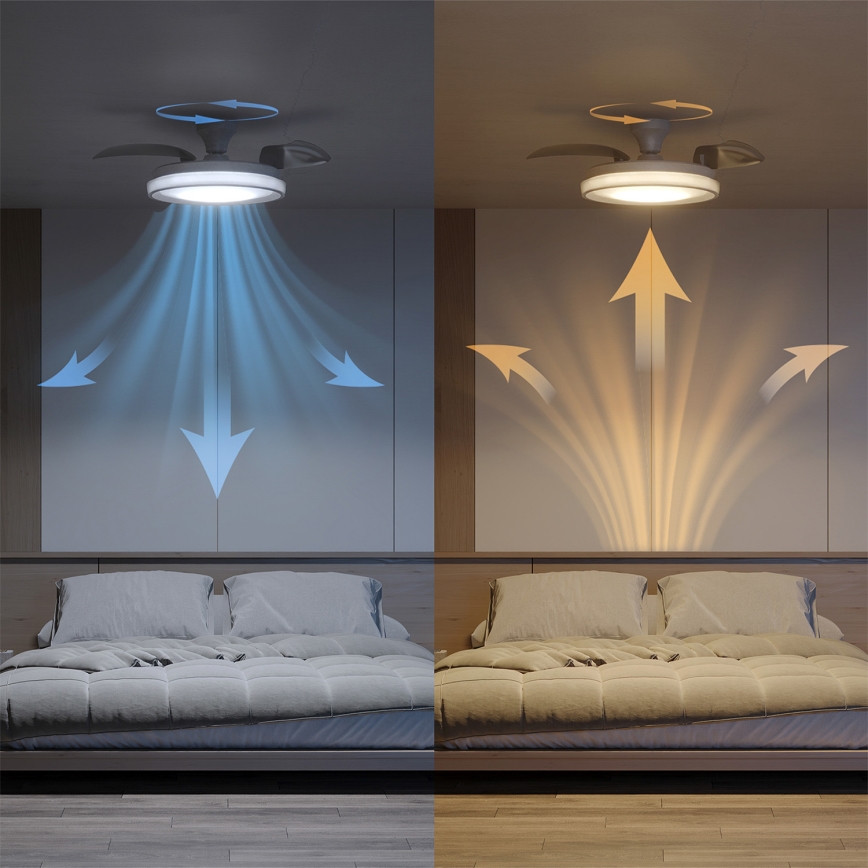 Philips - LED hämardatav laevalgusti koos ventilaatoriga BLISS LED/35W/230V valge + kaugjuhtimispult
